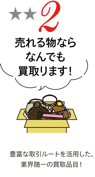 売れるものならなんでも買い取ります! 豊富な取引ルートを活用した、業界随一の買取品目!